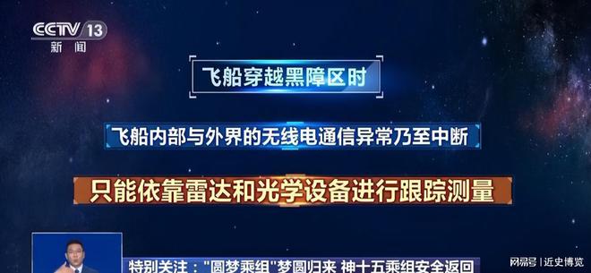 50分钟到家!神十九乘组返回时间确定黑障区失联跟踪技术早已突破(图11)