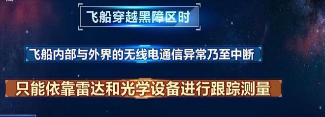 50分钟到家！神十九乘组即将返回黑障区失联跟踪技术早已突破(图11)