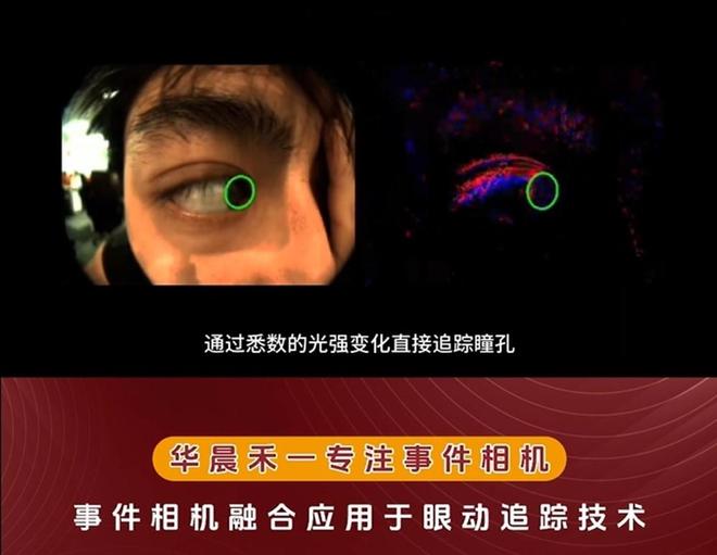 华晨禾一事件相机与眼动追踪技术融合开启人机协同新时代