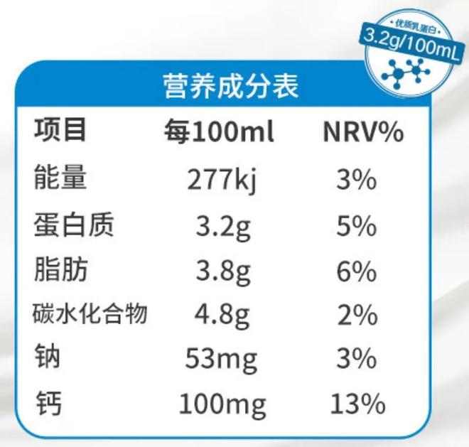 全球首场竞速大赛生物界自己的F1(图20)