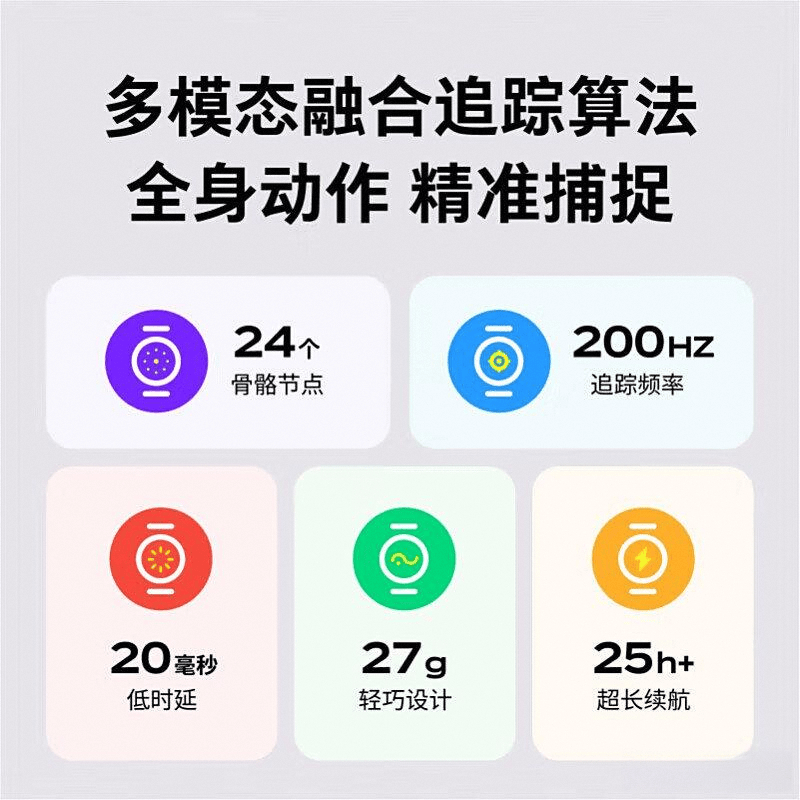 PICOAR眼镜评测:技术优势与用户反馈的全面解析(图4)