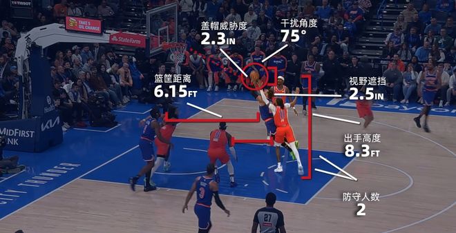 从经验主义到数据主义：“AI+体育”正在改写赛场答案