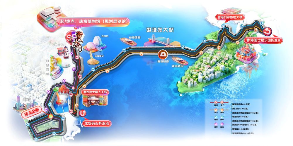 一场自行车赛6次粤港澳“无感通关”怎么做到的？